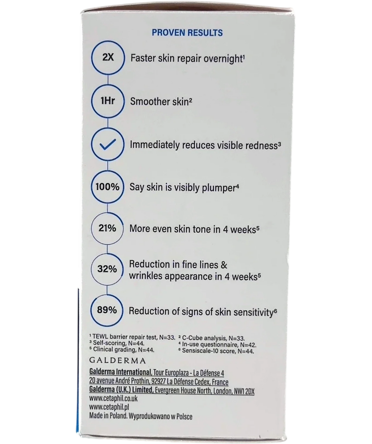 Cetaphil Repair & Renew PM Serum, size 30ml — back