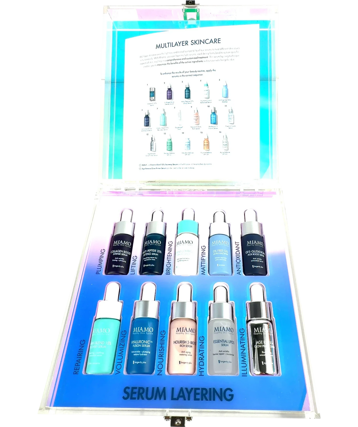 MIAMO Mini Icons / Serum Layering Set — back