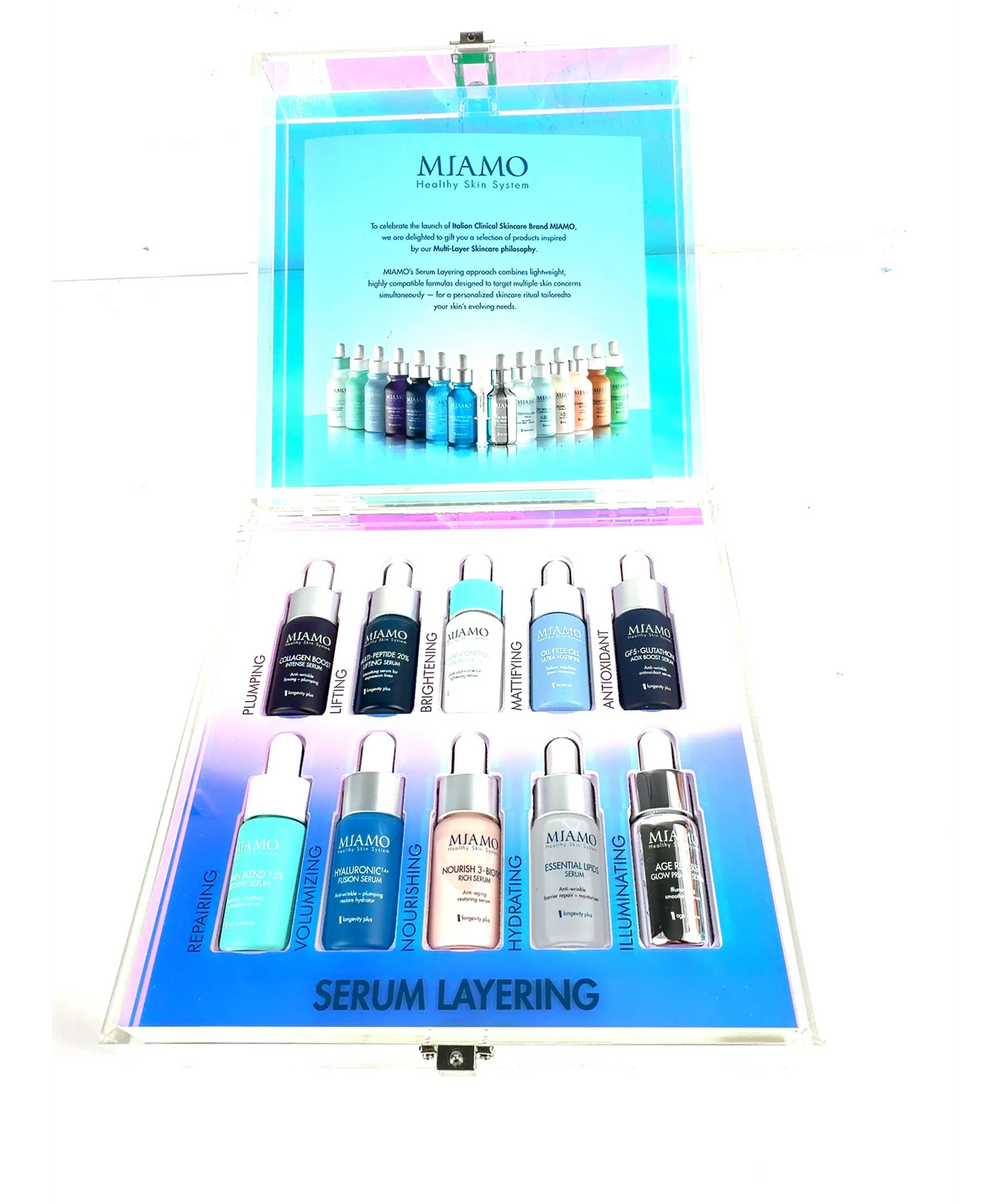 MIAMO Mini Icons / Serum Layering Set — detail