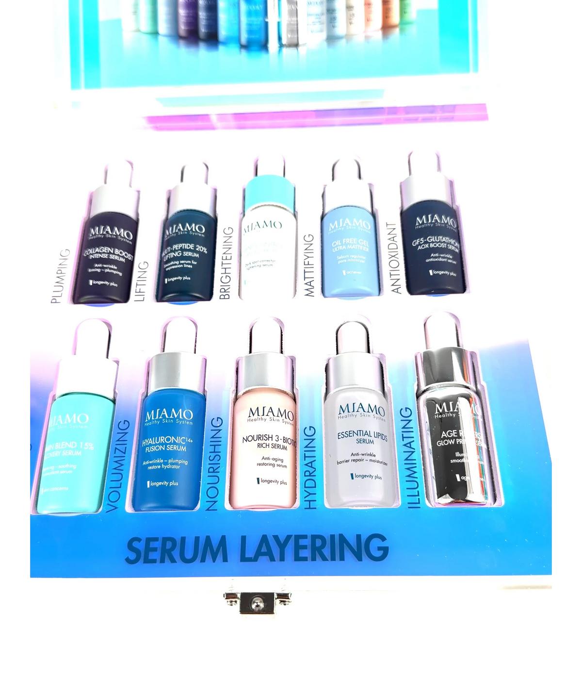 MIAMO Mini Icons / Serum Layering Set — care label