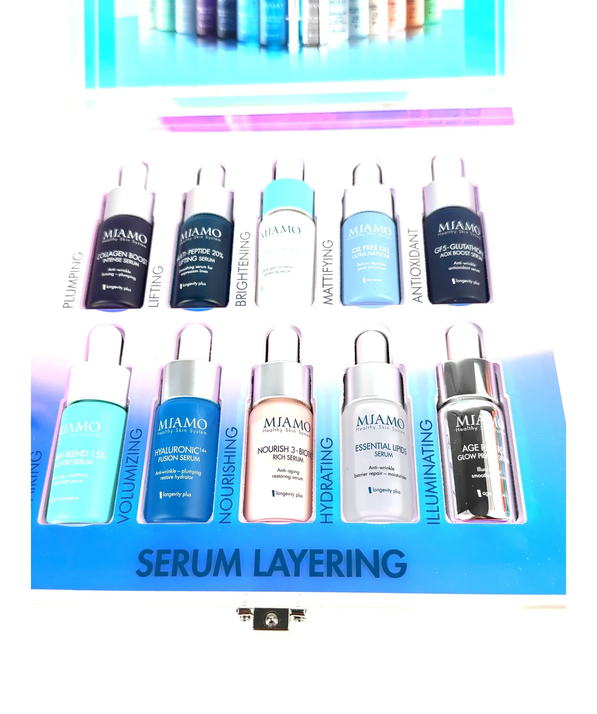 MIAMO Mini Icons / Serum Layering Set — fabric detail