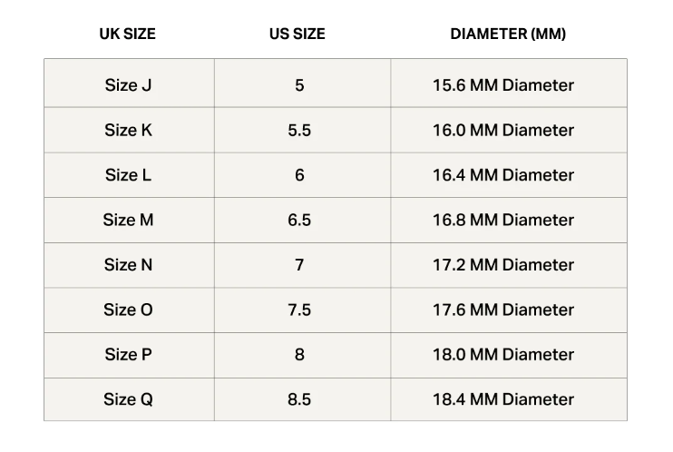 Heavenly London 925 Sterling Silver / Cubic Zirconia Dew Drops Ring Sz M