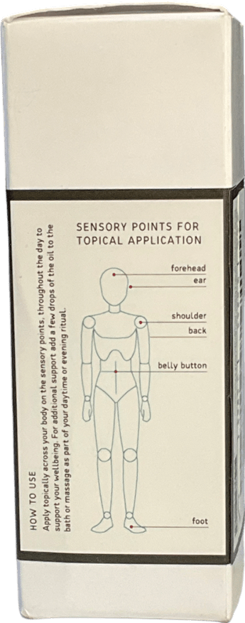 Anatome Energy + Strenght 30ml - Reliked