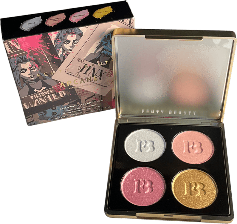 Fenty Arcan Iconic Highlighter Palette Arcane 4x2.2g - Reliked