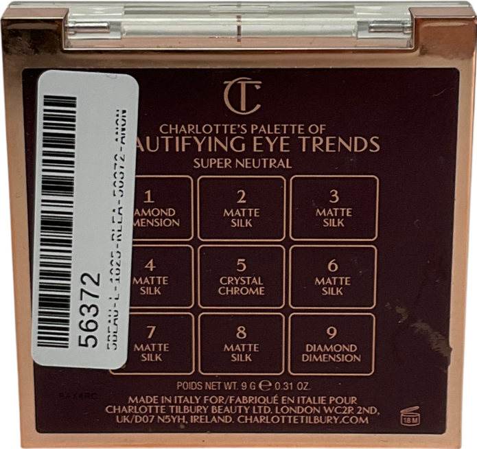 Charlotte Tilbury Beautifying Eye Trends Super Neutral 9g