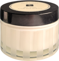 Jo Malone London Jo Malone Red Roses Moisturizing Body Cream 175ml
