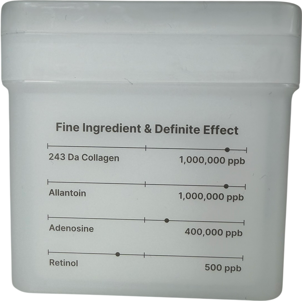 Sungboon Editor Deep Collagen Retinol Power Boosting Pad 100 pads