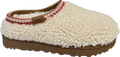 UGG Cream Sheepskin Tasman Maxi Curly Slippers UK 7 EU 40 👠